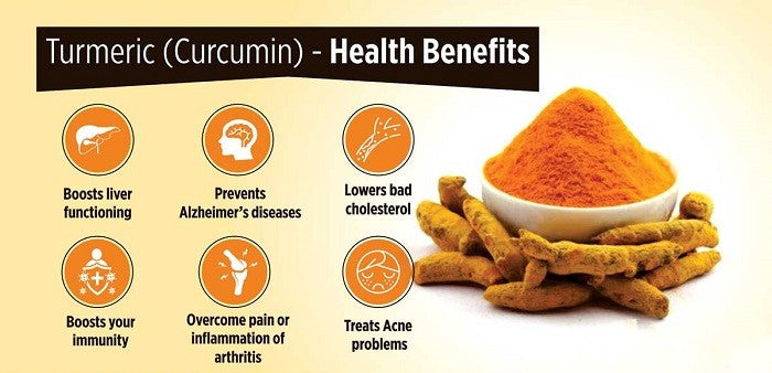 High Absorption Curcumin with Piperine - 20 Effervescent Tablets(500mg) - Ayurzon